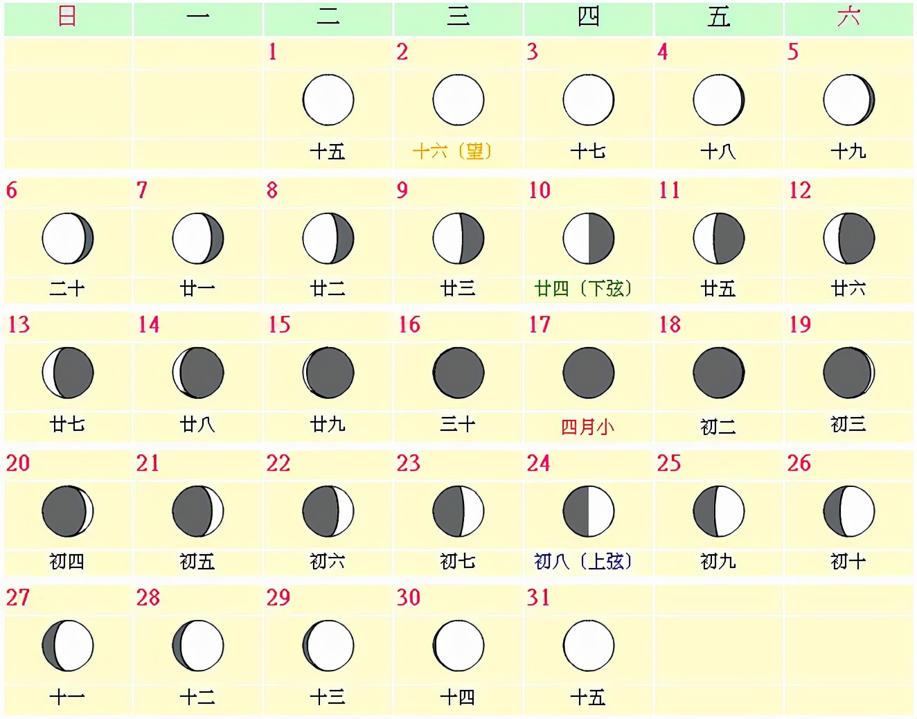 学习天文学懂得了敬畏和谦卑,学习天文学人心胸宽广