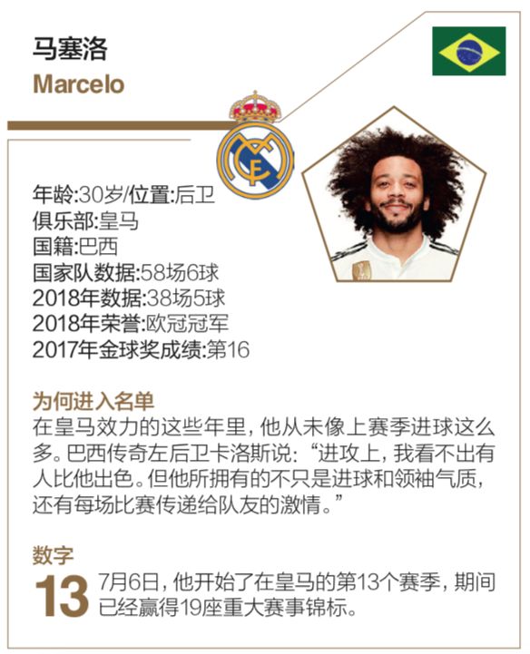 “梅罗”的10年统治真的到头了吗？一个月后见分晓