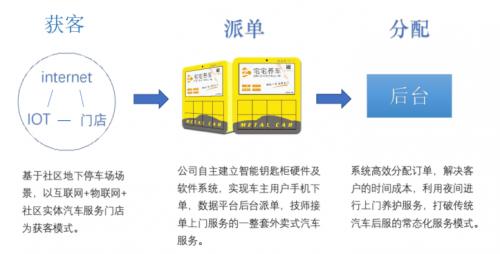 投资界播报沪指投资并购动态,并购和投资热点