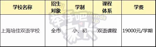 逃离体制内！33所上海民办国际学校分析，国内孩子也能上！