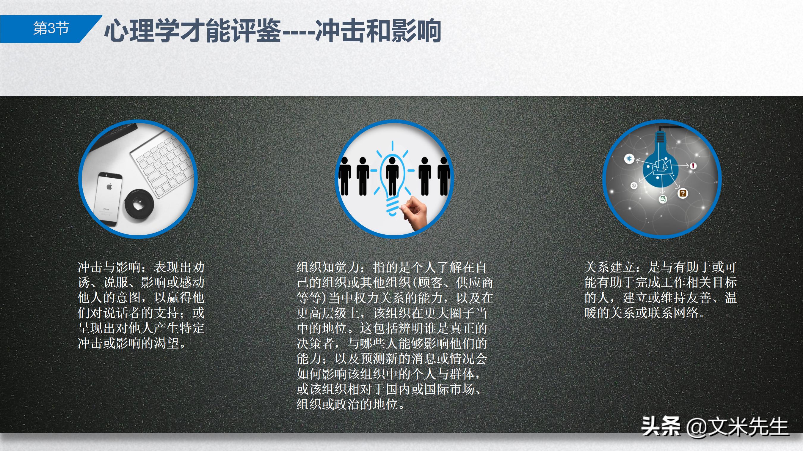 手把手教你胜任能力模型,岗位胜任力模型怎么做