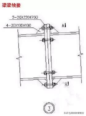钢结构初学者怎么学,钢结构新手怎么入行