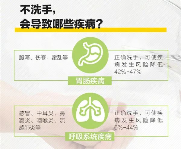 指甲的细菌有多脏,指甲缝里很脏怎么洗干净