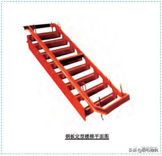 工程施工五大验收方案有哪些,施工现场工程节点细部照片