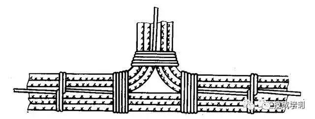 电缆焊接装配工艺,电缆自动化装配生产线视频