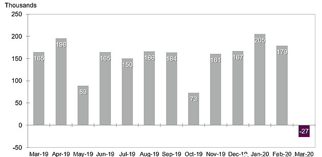 一场乌龙引发的好事,一场大乌龙