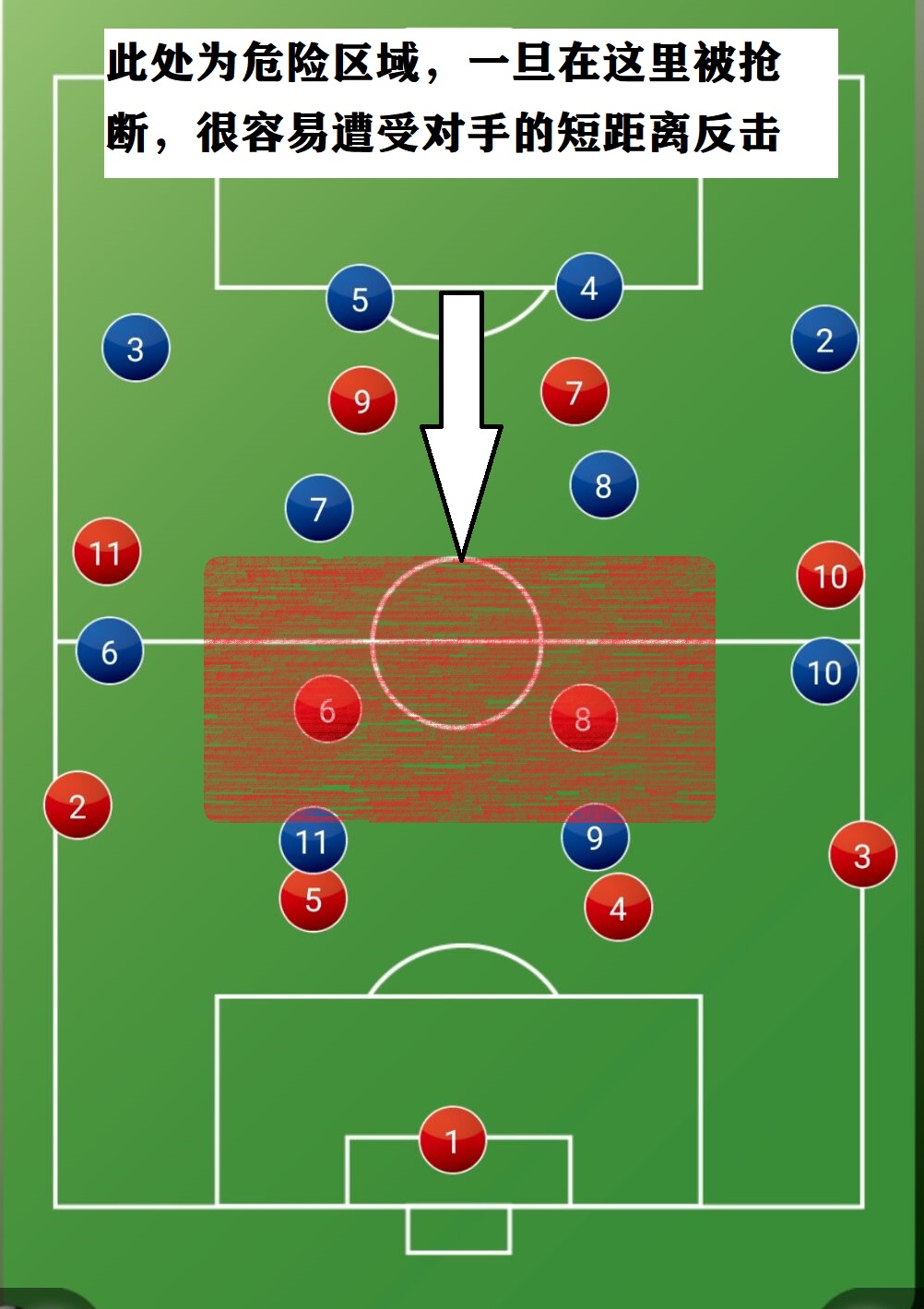 瓜迪奥拉的进攻,足坛瓜迪奥拉不可思议的扑救