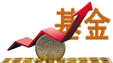 投资组合策略大全,投资理财系列课