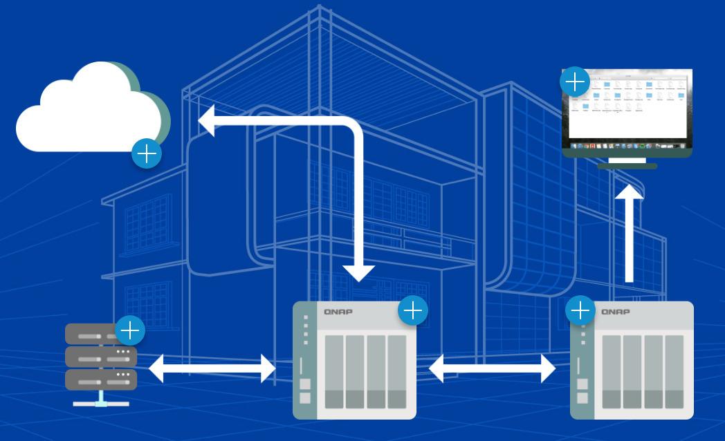 nas防止误删,nas如何防硬盘损坏导致数据丢失