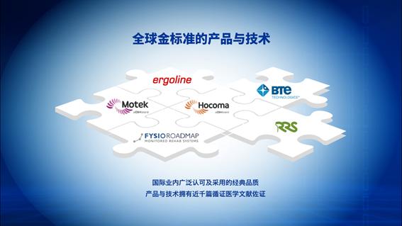 智引健康，蝶和荣获“全球新商业大会年度创新引领奖”