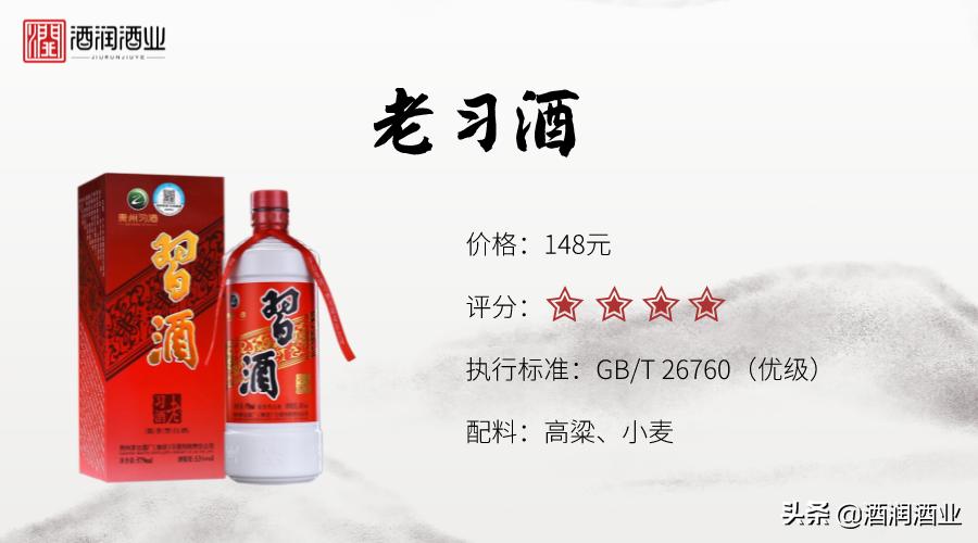 百元最好喝的酱香酒,百元价位好喝的白酒推荐