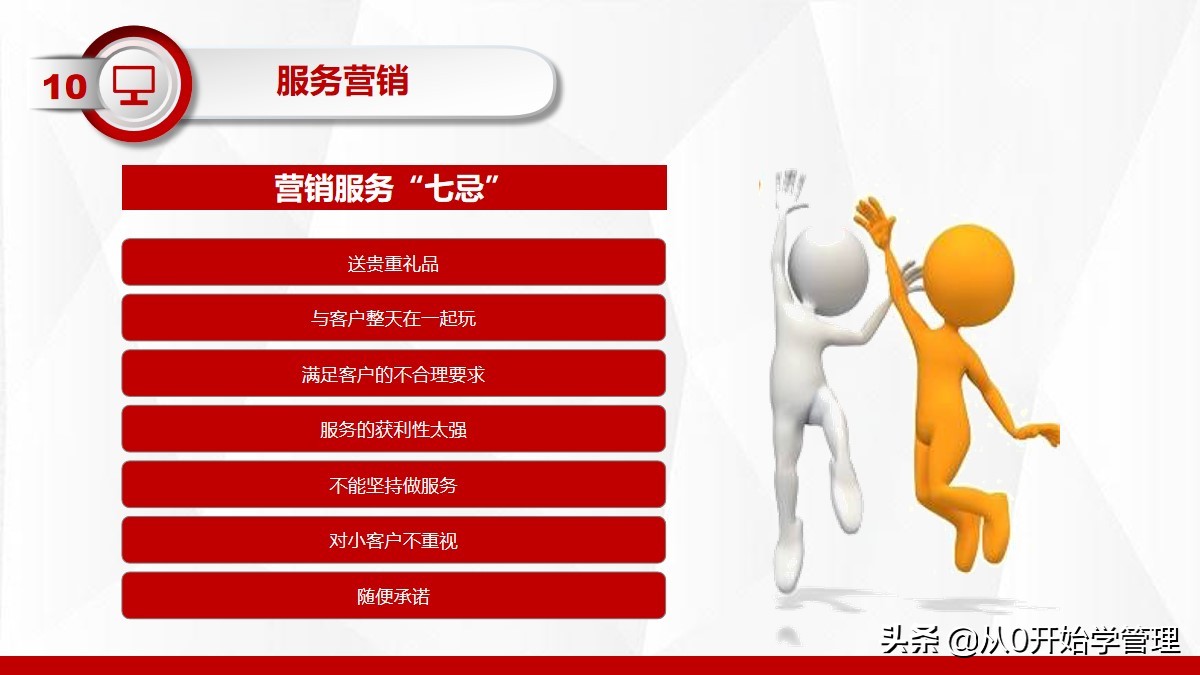 十大销售培训课程ppt,销售精英成长之路培训ppt