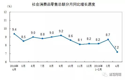 2019空调市场变阵:价格加速下行,品牌百花齐放,渠道深度变革