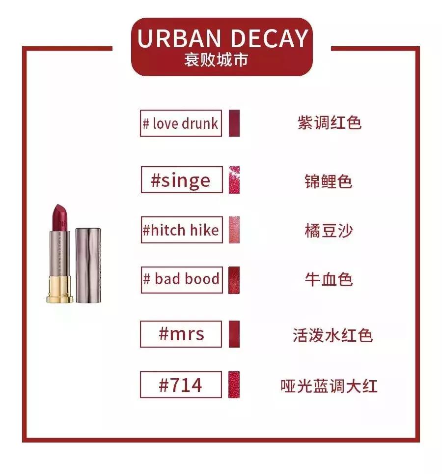 让李佳琦OMG的所有口红都在这里,究竟哪些值得买!