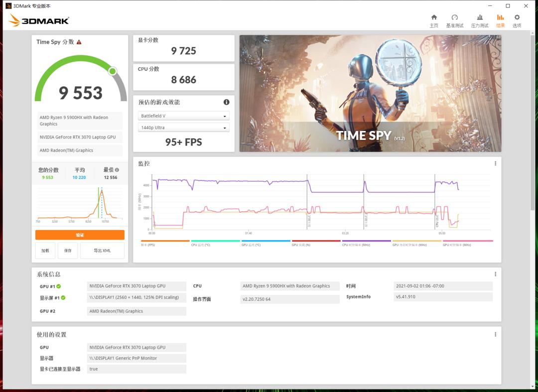 畅玩永劫无间需要什么配置,畅玩永劫无间的配置还能玩啥游戏
