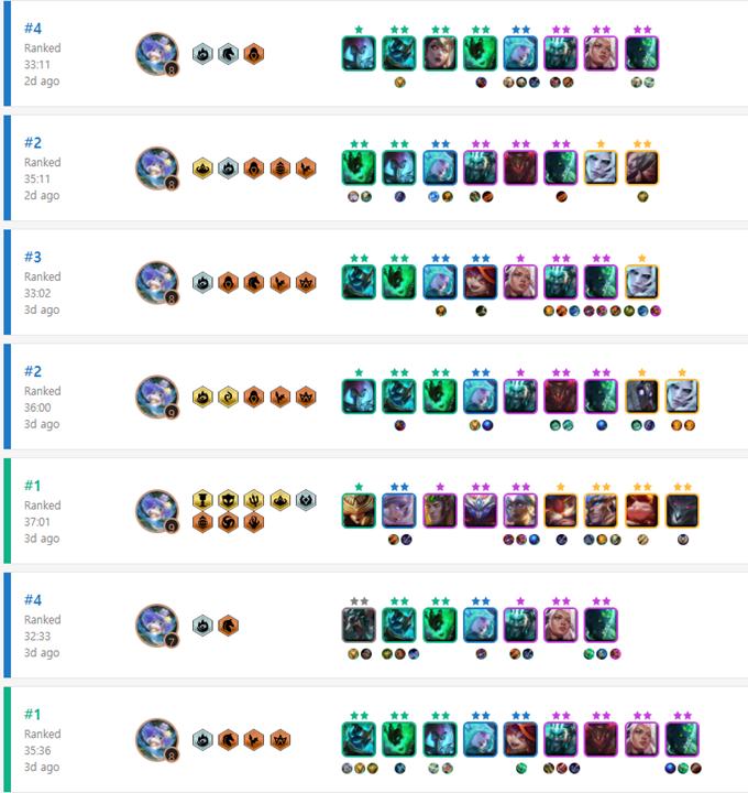 云顶之弈s5三星破败之王,云顶之弈s5旗子流破败vn怎么玩