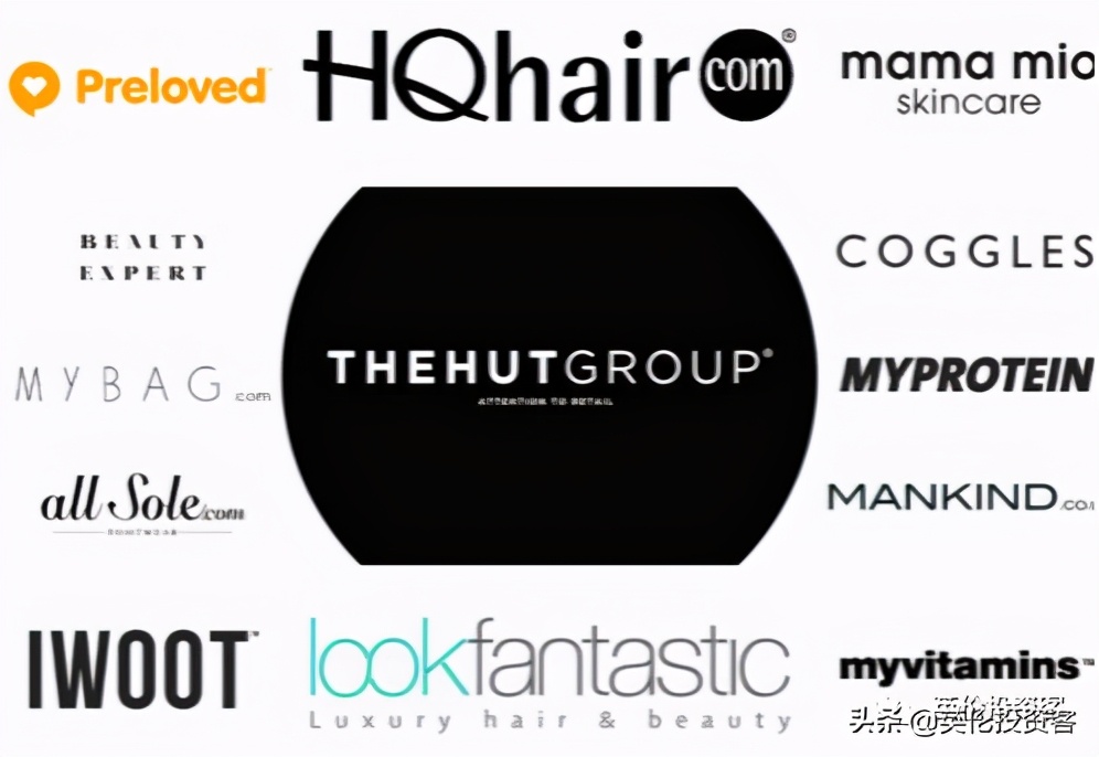 英国曼城购物中心,英国曼城商业中心