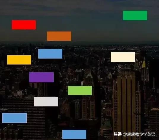 英语九九乘法表,英语版九九乘法口诀表