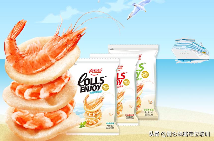 产品线延伸战略,扩充销售渠道