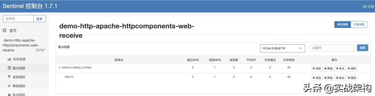https端口,http:www.acfun.cn/