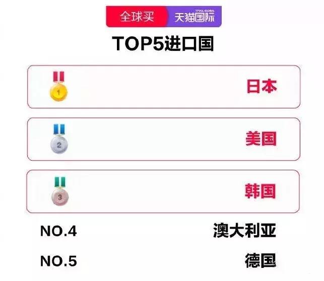 双11破1000亿直播,双11国货破亿品牌