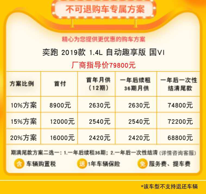 花生好车买车被套路怎么办,花生好车贷款逾期几天收车