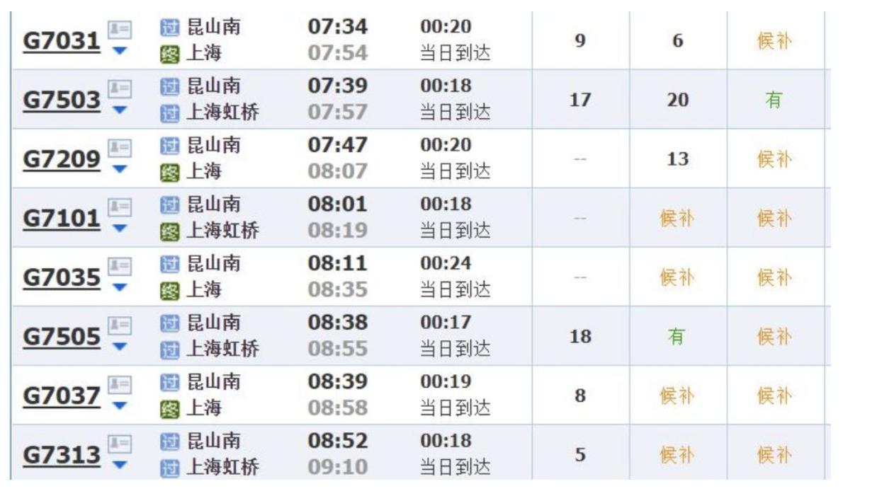 你想不到的花桥巨变，鲤鱼跃龙门可能就在这一次！