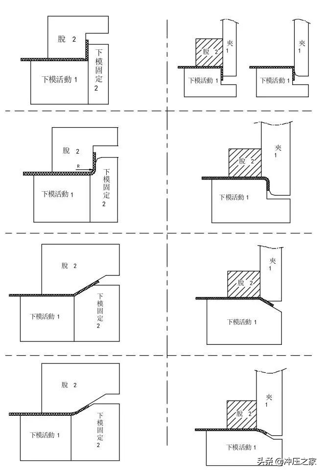 冲压模具设计全流程,ug10.0冲压模具制作流程