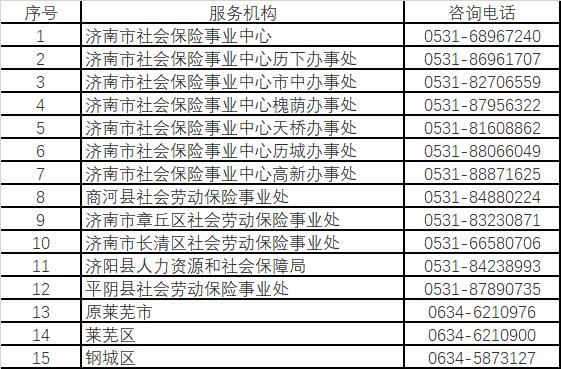 济南市人社局公布线上业务经办指南涉及求职招聘、社保等5个方面
