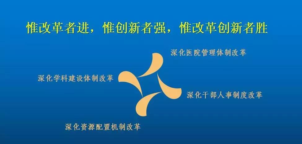 奋力开创医院高质量发展新局面,转型提质把牢医院高质量发展方向
