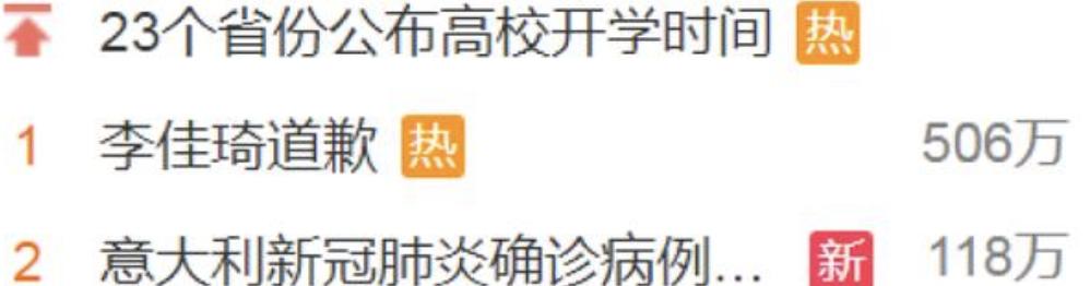 李佳琦再掉好感!老烟民形象曝光后，直播间里跟杨幂开黄腔