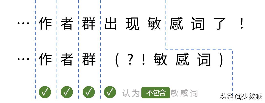 过滤并及时提醒微信「敏感词」,群主必备的防「炸群」神器
