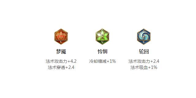 王者荣耀爆爆大作战所有玩法,王者荣耀暴强技能