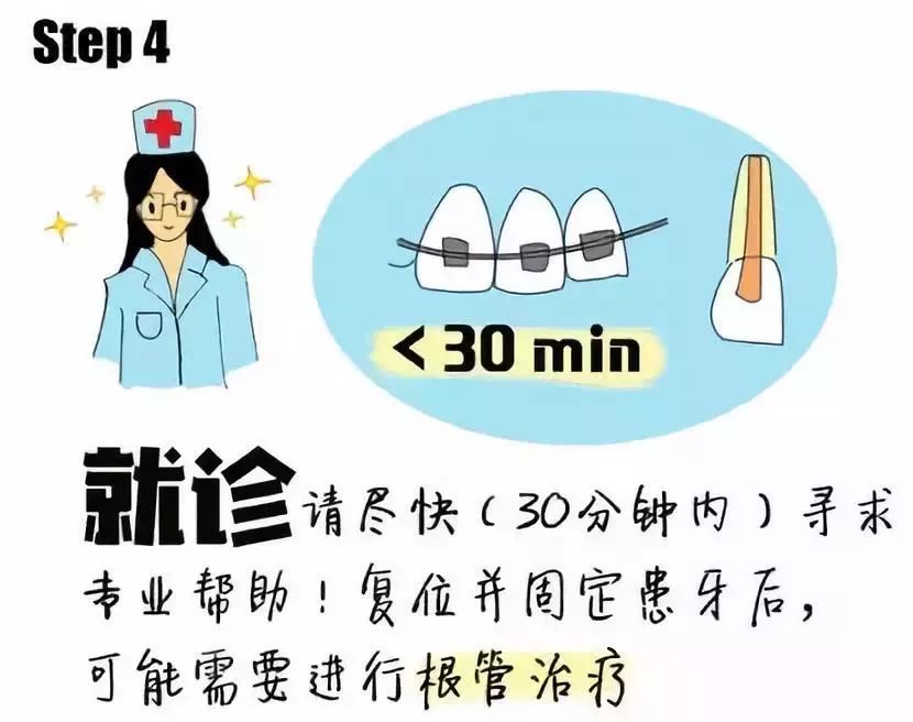 疫情期间口腔正畸处理,疫情期间正畸矫正处理