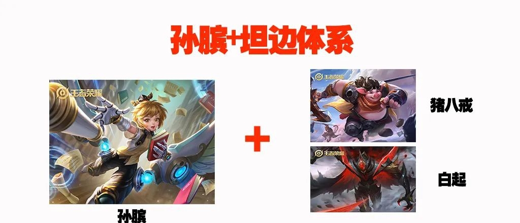 kpl十大奇葩战术,kpl战术思路讲解