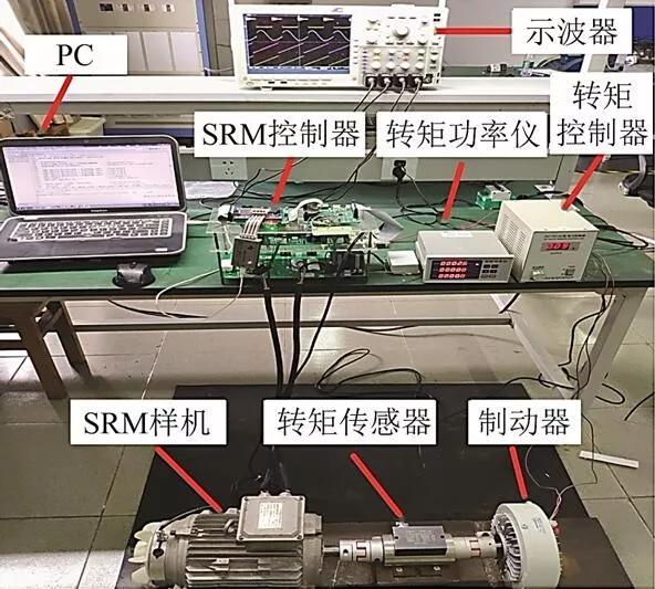 开关磁阻电机转子旋转方向,开关磁阻电机角度位置控制原理