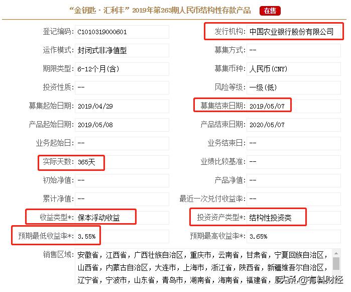 在售高收益银行理财产品排行榜,目前银行保本理财最好的产品
