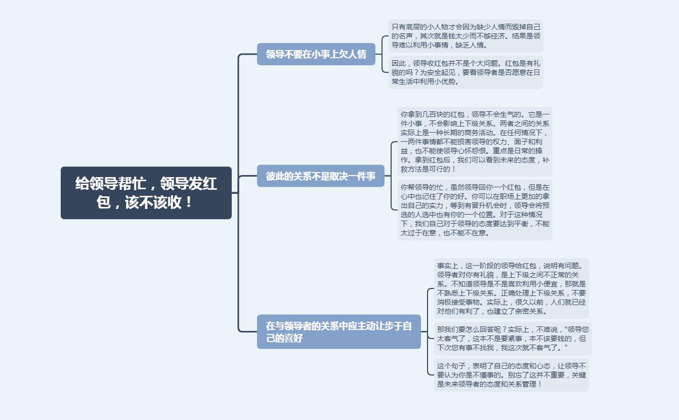 职场遇到领导扣钱怎么办,职场领导给我发红包怎么回