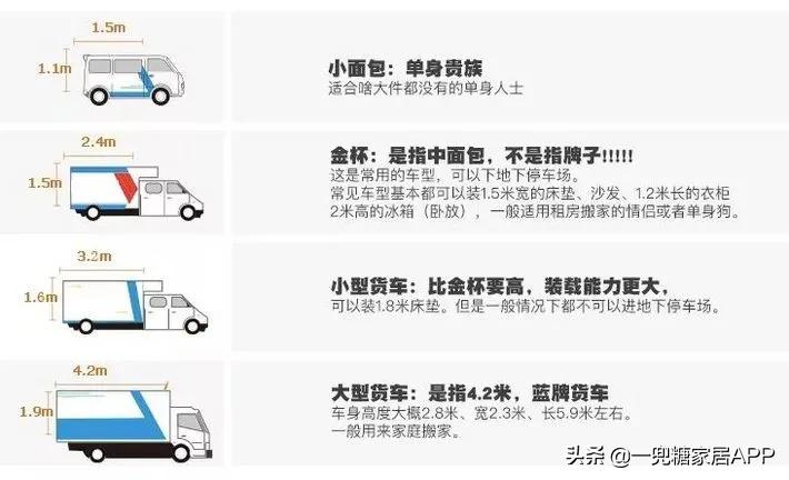 搬家一次家真的太不容易了,三年搬了三次家感慨文案