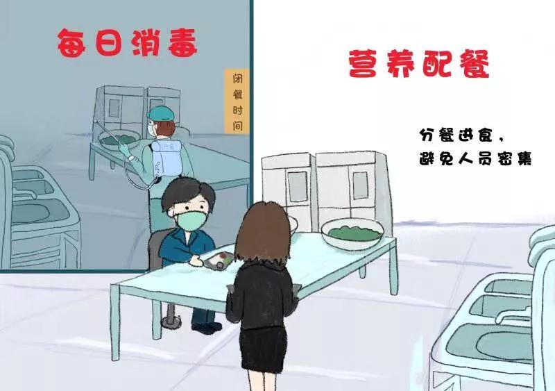 漫画新型冠状病毒肺炎十大症状,关于宣传新型冠状病毒的漫画
