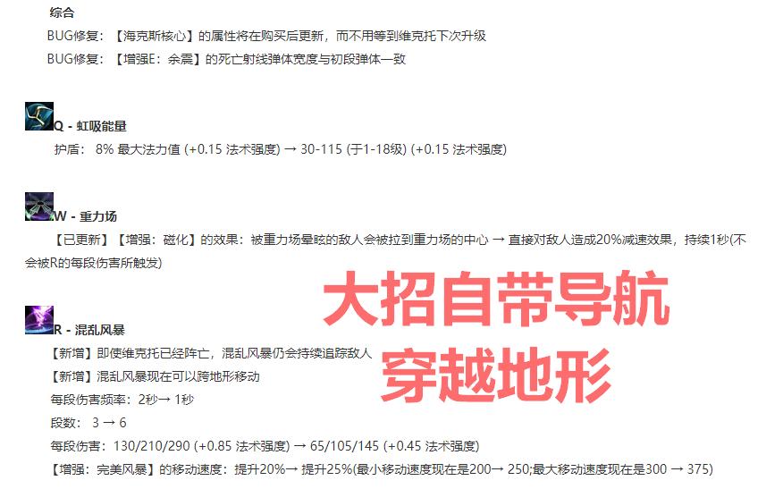 英雄联盟14.1版本更新小丑出装,最新版本英雄联盟小丑套路