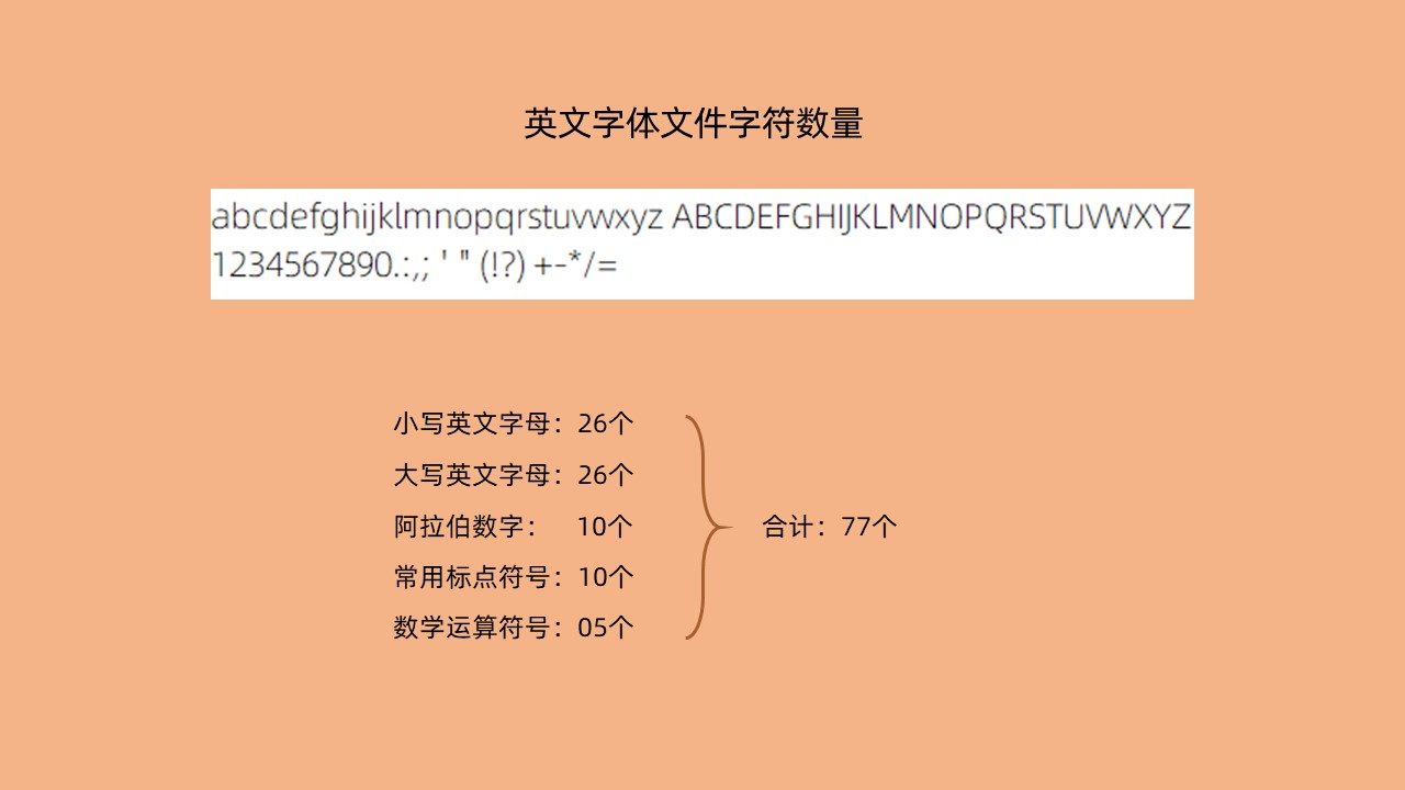 ppt九个高大上的小技巧,ppt的高大上十八种技巧