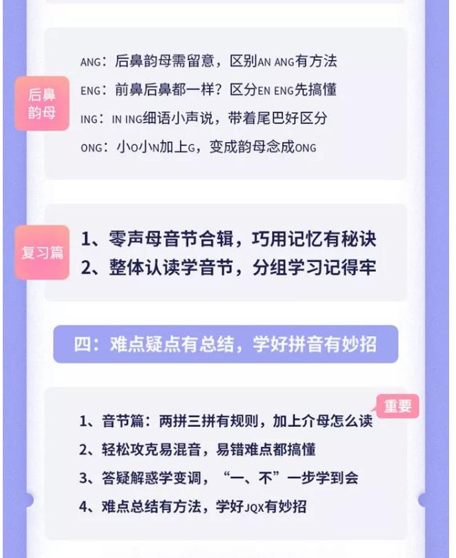 拼音动画教你学拼音,学习全部拼音入门教程