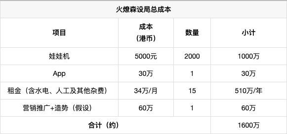 你丢的是硬币,人家抓的可是现金
