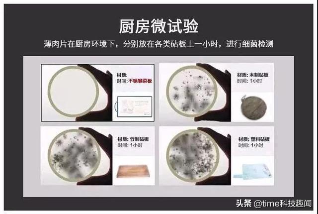 德国不锈钢菜板哪个牌子好,不锈钢304菜板好吗