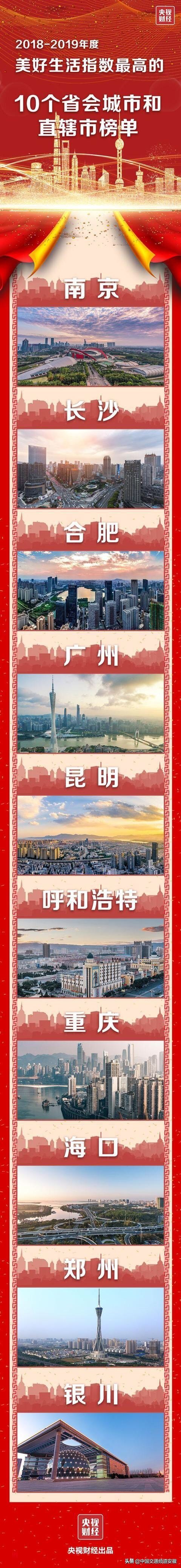 合肥上榜宜居城市,合肥十大幸福城市排名