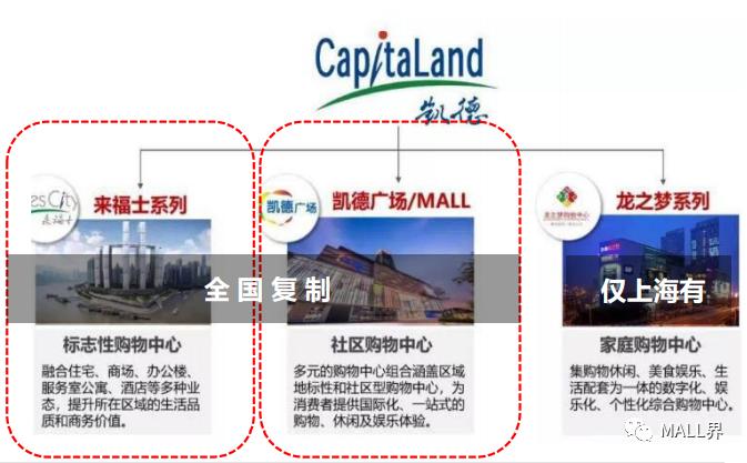 鍟嗕笟鍦颁骇鏍囨潌妗堜緥,鍑痉鍟嗕笟鍦颁骇妯″紡