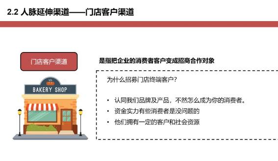 2023最好的招商加盟项目,2023年招商加盟渠道
