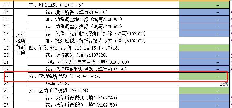 汇算清缴基础信息表填报人数,汇算清缴107020怎么填
