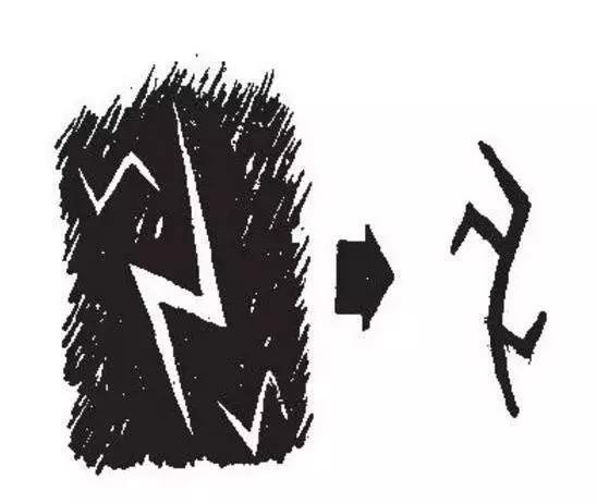 全国各省自治区直辖市简称顺口溜 (各省名称及简称方便记忆的)